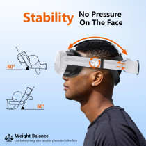Foscomax RGB VR Head Strap for Quest 3/3S with 10000mAh Battery