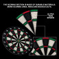 WINMAX: the electronic dartboard that makes every game night unforgettable