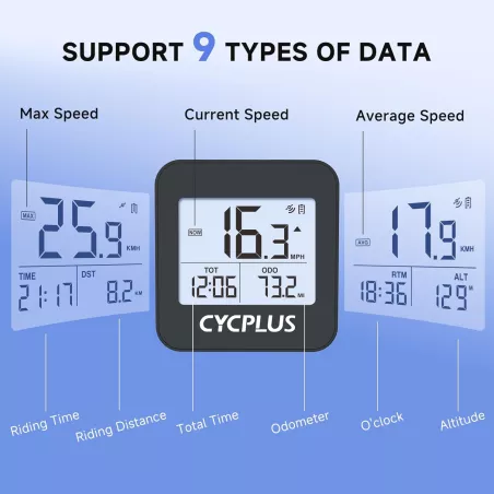 CYCPLUS GPS Vélocomputer sans Fil, Écran Automatique, Étanche