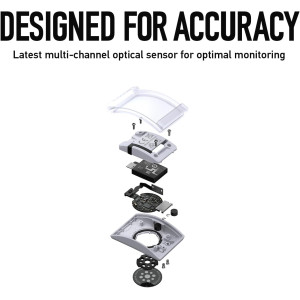 Montre Cardio COROS : Confort, Précision & 38h Autonomie