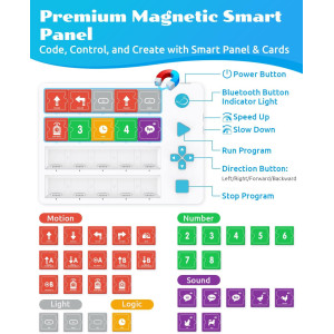 WhalesBot C3 Pro 12-in-1 Coding Robot Kit for Kids 4-7 | STEM Toy