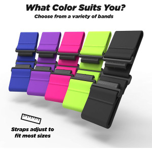 Scosche Rhythm R+2.0 : Cardiofréquencemètre Étanche et Précis