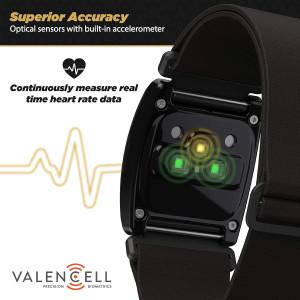 Scosche Rhythm R+2.0: Waterproof Heart Rate Monitor Armband with ANT+ & BLE