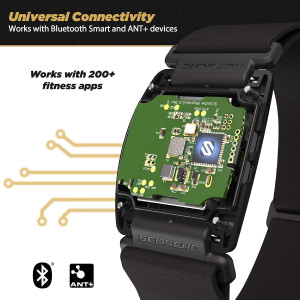 Scosche Rhythm R+2.0: Waterproof Heart Rate Monitor Armband with ANT+ & BLE