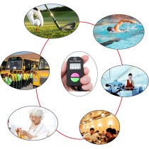 Electronic Tally Counter with Lanyard - 4-Digit Handheld Clicker (1 Pack)