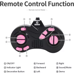 Robot Télécommandé GILOBABY Rose pour Enfants 3+ Ans avec LED