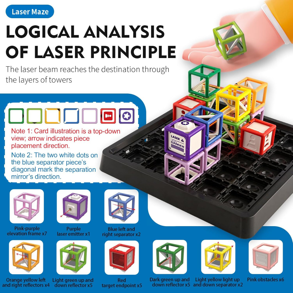 2025 Reasoning Laser Maze STEM Toy – Logic Game with 60+ Challenges