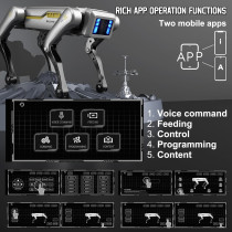 Robot Chien EVADA Smart avec Télécommande APP & 20+ Actions