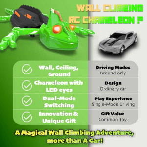 Wall Climbing RC Chameleon Toy with LED Eyes – Rechargeable & Dual Mode