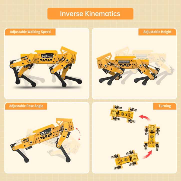 MechDog Robot Quadrupède Programmable ESP32 AI Caméra Reconnaissance Cible Kit Arduino Python Scratch MechDog Robot Quadrupède Programmable ESP32 AI Caméra Reconnaissance Cible Kit Arduino Python Scratch