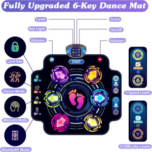 Upgraded KIZJORYA Kids Dance Mat – Bluetooth, 5 Speeds, 9 Levels Fun