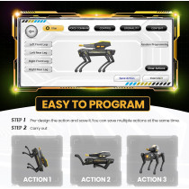 Interactive Smart Robot Dog for Kids – STEM Toy with Voice & Remote Control