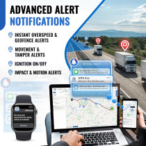REWIRE DB2 Wired GPS Tracker for Vehicles | Easy Install, Live Tracking