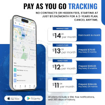 Traceur GPS REWIRE DB2 filaire pour véhicules – Installation facile