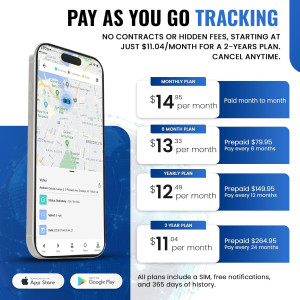 REWIRE DB2 Wired GPS Tracker for Vehicles | Easy Install, Live Tracking