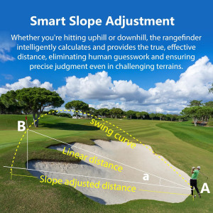 Gogogo Sport Vpro PocketPin 01 : Télémètre Golf Rechargeable 1200y