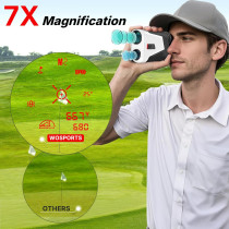 WOSPORTS Red OLED Golf Rangefinder 1200Y, 7X Magnification, Slope