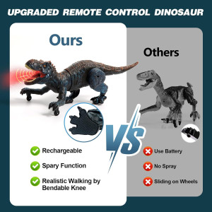 Sunrad Remote Control T-Rex Dinosaur Toy for Kids with Light & Roar