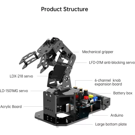 Bras Robotique Arduino 5DOF Open Source - Kit Éducatif STEM