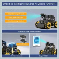 HIWONDER Robot Car avec Caméra HD Vision AI, Kit Robot DIY Open Source Python pour Teens & Adultes