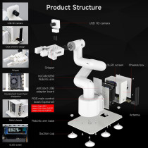 Yahboom 7Axis Robot Arm for Jetson Orin NX 16GB AI & APP Control