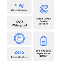 MiTag Duo Bluetooth Tracker 4-Pack – Smart Waterproof Key & Luggage Finder