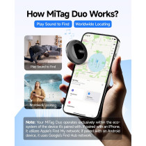 MiTag Duo Bluetooth Tracker 4-Pack – Smart Waterproof Key & Luggage Finder