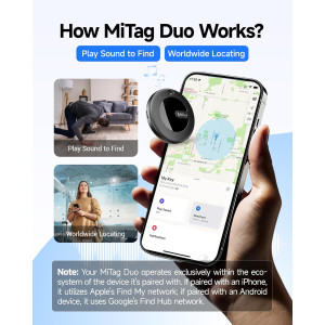 MiTag Duo Bluetooth Tracker 4-pack - Suivi Smart IP67