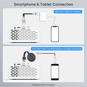 Projecteur Portable TMY 1080P Full HD Bluetooth Compatible TV