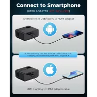 CiBest Mini Projecteur 2025 HD 1080P Portable Compatible USB/HDMI