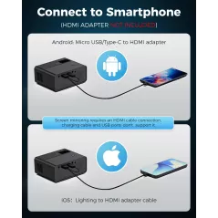 CiBest Mini Projecteur 2025 HD 1080P Portable Compatible USB/HDMI