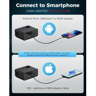 CiBest 2025 Mini Projector Full HD 1080P Portable for iOS/Android/Windows