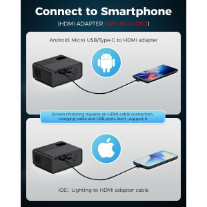 CiBest 2025 Mini Projector Full HD 1080P Portable for iOS/Android/Windows