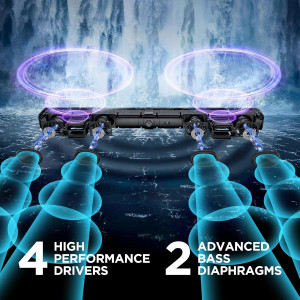 Barre de Son Bluetooth 2-en-1 avec ARC/Opt/AUX, Boost Auto, 3 Modes Égaliseur pour TV/PC/Jeux