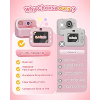 Appareil Photo Instantané Double Caméra Avant/Arrière 1080P pour Enfants 3-12 Ans, Cadeau Anniversaire