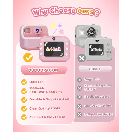 Appareil Photo Instantané Double Caméra Avant/Arrière 1080P pour Enfants 3-12 Ans, Cadeau Anniversaire