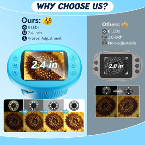 1000X Handheld Kids Microscope with 4K Screen & 12 Slides – Portable Gift