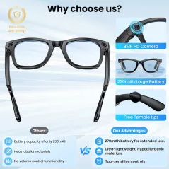 Lunettes Intelligentes Mingtawn AI 4K HDR Bluetooth Blue
