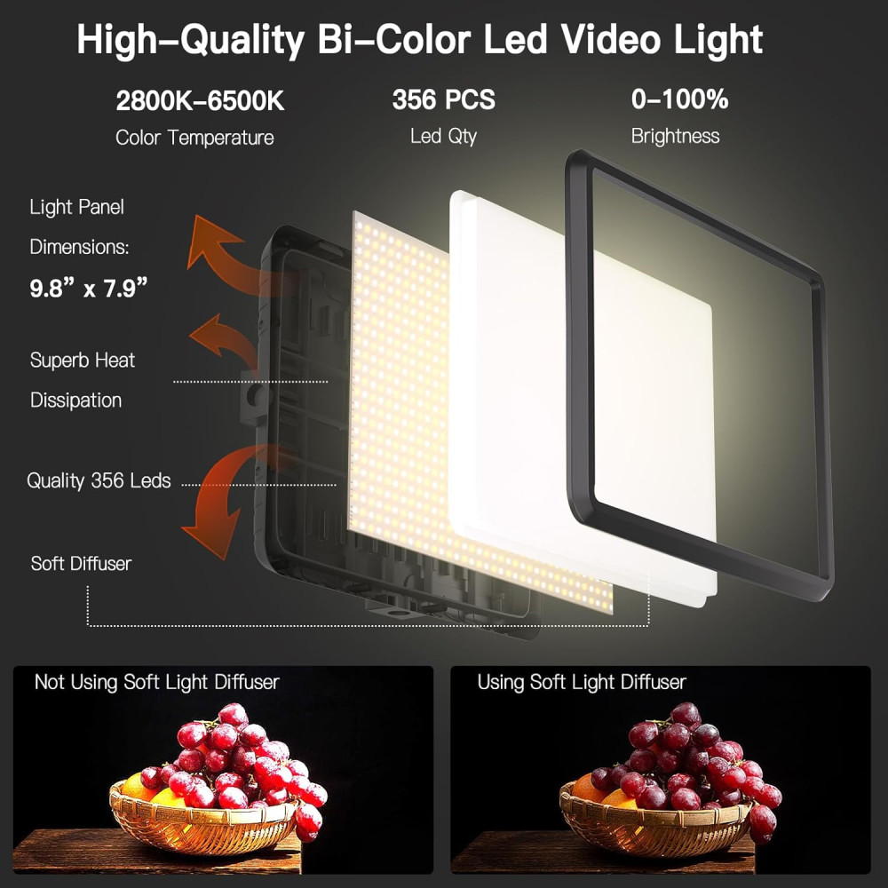 2-Pack NiceVeedi LED Video Light Kit, Dimmable 2800-6500K with Tripod