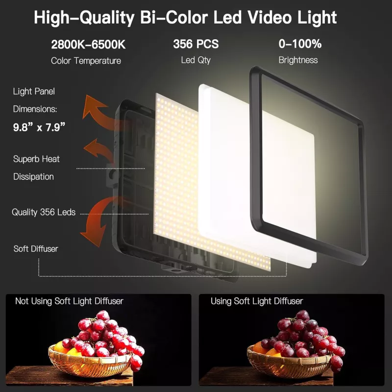 Kit Lumière Vidéo LED 2-Pack NiceVeedi Dimmable avec Trépied