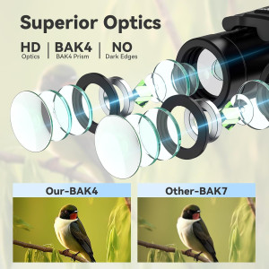 300x25 Mini Binoculars with Phone Adapter – Waterproof, Compact & High Powered