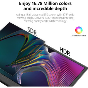 Écran portable 15.6 FHD USB-C HDMI ultra-fin pour gaming