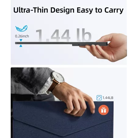 Ingnok Écran Portable 15,6 FHD IPS Ultra Slim avec Support Réglable, USB-C, Parfait Voyage et Bureau
