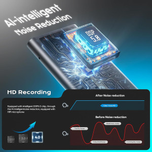 Magnetic Voice Activated Recorder 64GB - 7000Hrs, DSP 5.0 AI Noise Cancel