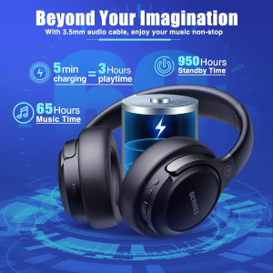 Casque Bluetooth BERIBES 65H, Micro, Bass Profond, Léger