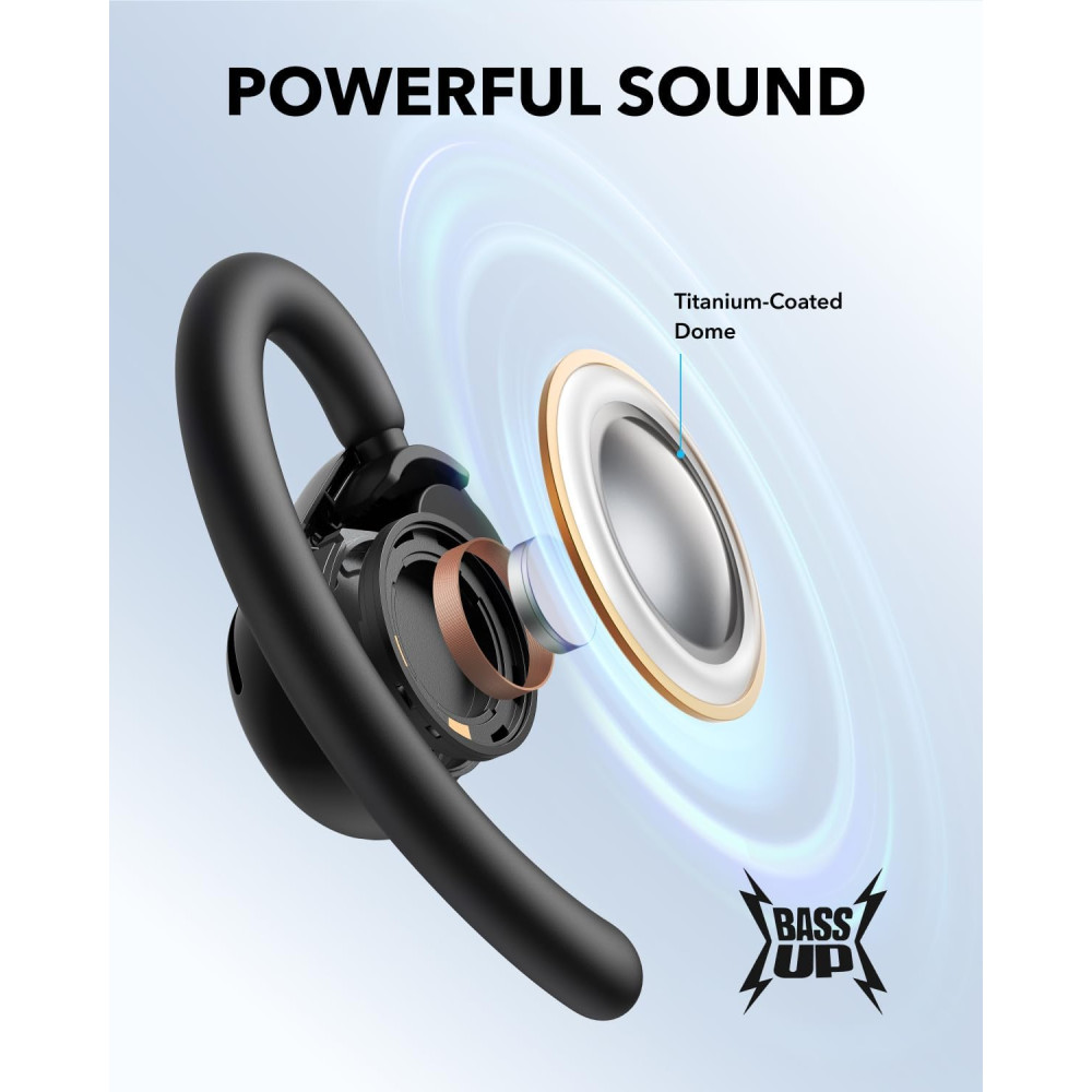 Écouteurs Soundcore V20i Open-Ear Bluetooth 36H IP55 Confort