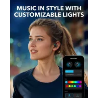 Écouteurs Soundcore V20i Open-Ear Bluetooth 36H IP55 Confort