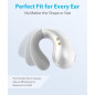 Ultra Open Ear Clip-On Bone Conduction Headphones – Waterproof White Sports Earbuds for Running & Fitness