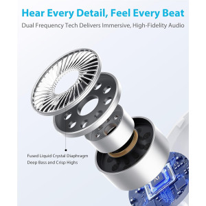 Ultra Open Ear Ergonomic Clip-On Waterproof Earbuds for Sports & Fitness