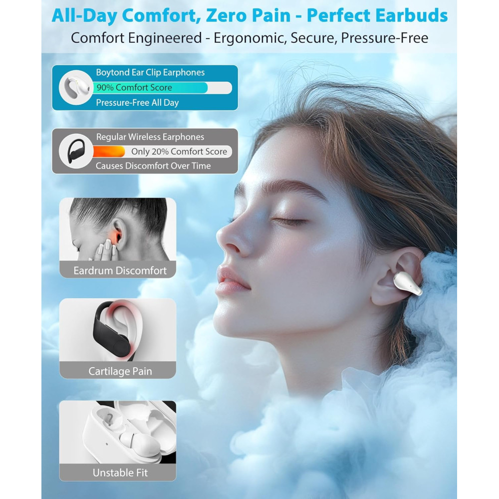 Ultra Open Ear Ergonomic Clip-On Waterproof Earbuds for Sports & Fitness